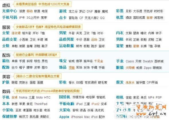 如何增加網店流量