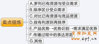 淘寶開店 多維度提升轉(zhuǎn)化率2 淘寶開店 多維度提升轉(zhuǎn)化率2