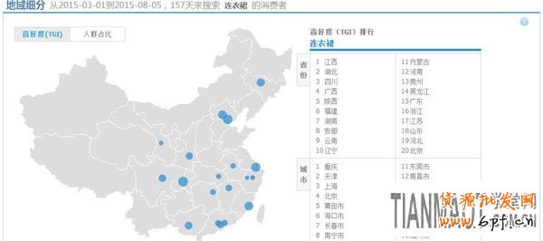 打造爆款 新手可利用淘寶指數(shù)來(lái)打造產(chǎn)品爆款