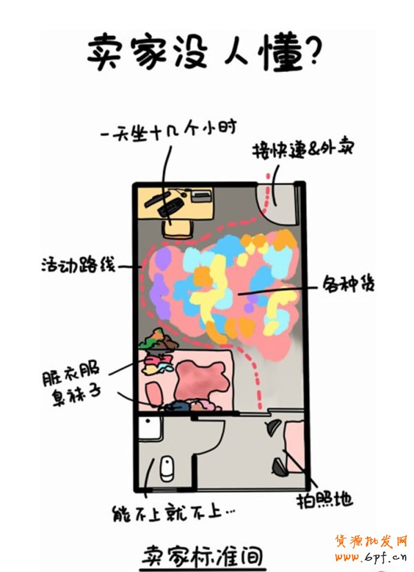 90后小蘿莉 用漫畫記錄開店歷程6 90后小蘿莉 用漫畫記錄開店歷程6