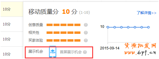 移動質(zhì)量分