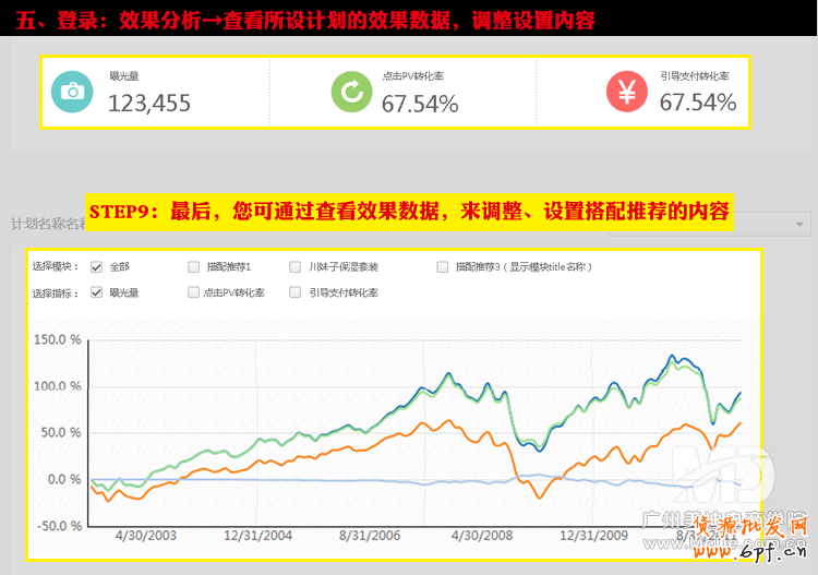淘寶心選怎么用？