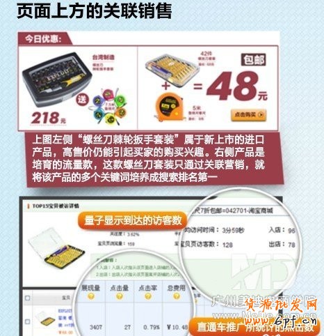 淘寶店鋪怎么做關聯營銷