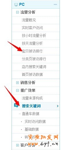 怎么樣做好淘寶標(biāo)題優(yōu)化