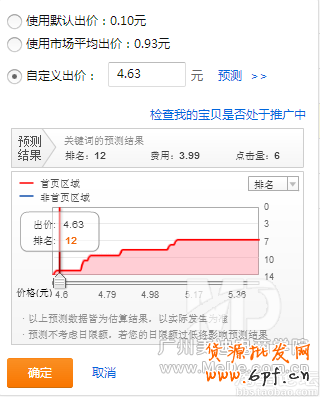 怎樣提高直通車的質量得分