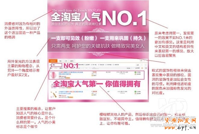 優化詳情頁能“月銷上萬”?