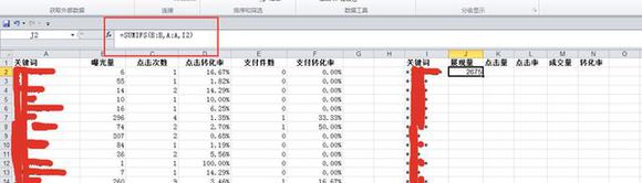 寶貝標(biāo)題優(yōu)化