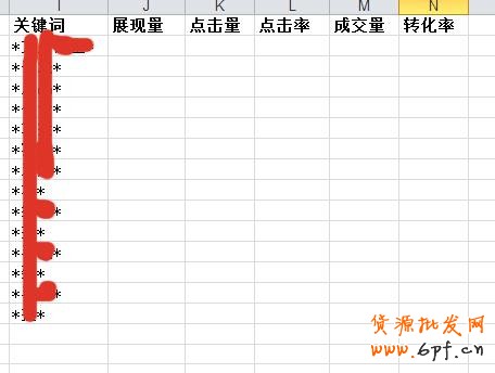 寶貝標(biāo)題優(yōu)化