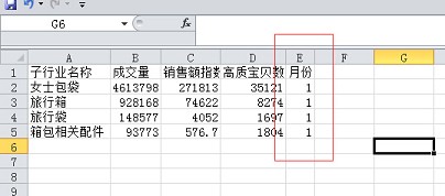 數據分析實操教學(二):怎么選傲視群雄的主推款?