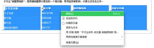 數據分析實操教學(二):怎么選傲視群雄的主推款?