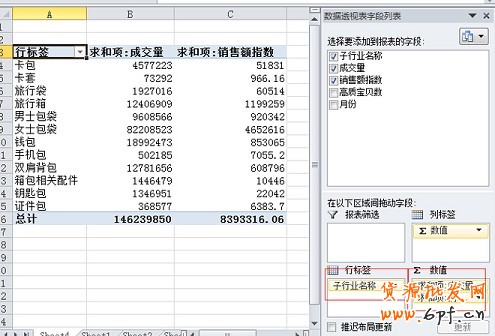 數據分析實操教學(二):怎么選傲視群雄的主推款?