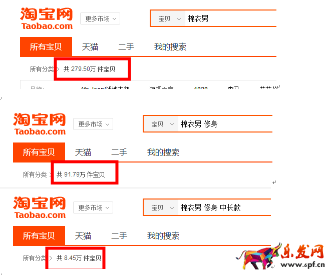 淘寶開(kāi)店中小賣家到底如果定位
