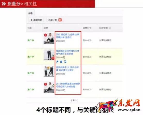 直通車質(zhì)量分