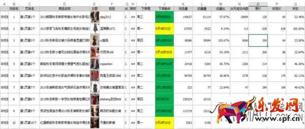 淘寶惠發現是什么工具?如何使用?