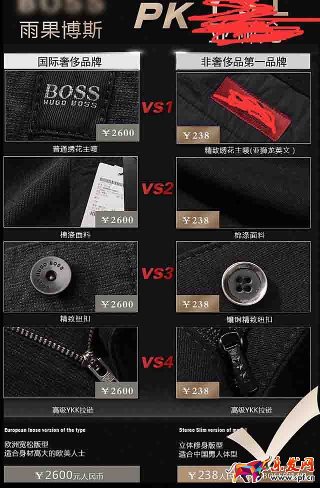 如何讓店鋪成交率增加(二)