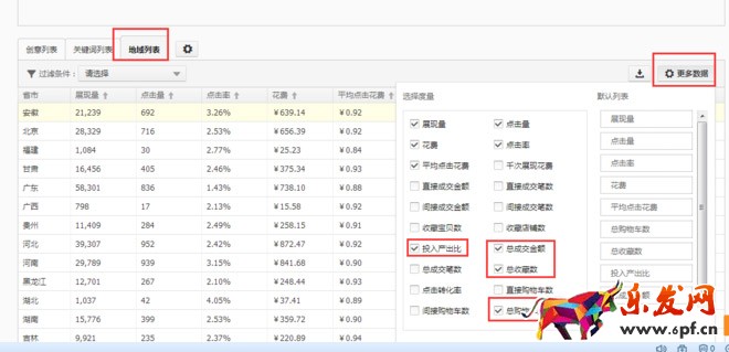 直通車優(yōu)化