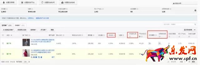 小賣家如何用生意參謀打造爆款?