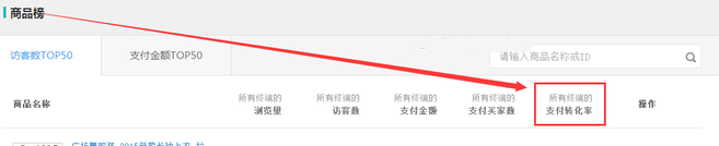 生意參謀數(shù)據(jù)背后的含義（二）：實(shí)時(shí)直播