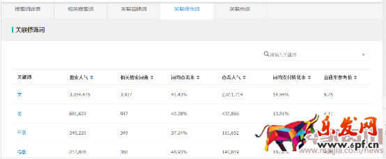 30分鐘學會寫一個人見人愛花見花開的標題1318.png 30分鐘學會寫一個人見人愛花見花開的標題1318.png