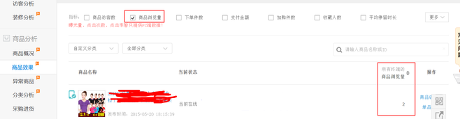 生意參謀數據背后的含義(四):商品分析