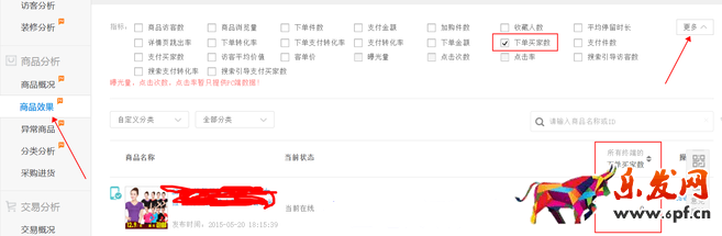 生意參謀數(shù)據(jù)背后的含義(四):商品分析