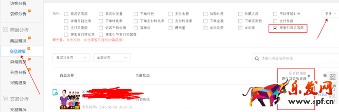 生意參謀數(shù)據(jù)背后的含義(四):商品分析