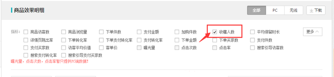 生意參謀數據背后的含義(六):營銷推廣