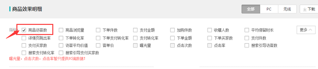 生意參謀數據背后的含義(六):營銷推廣