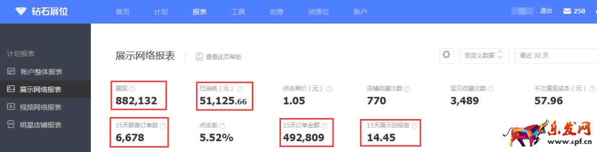 兒童節(jié)鉆展投放