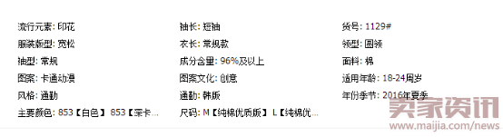 淘寶運營系列之如何做到正確選款673.png 淘寶運營系列之如何做到正確選款673.png