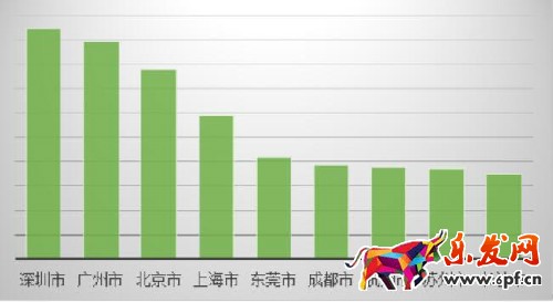 中秋節微信紅包