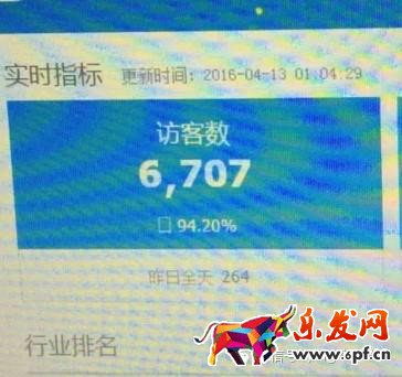 天天特價招商規(guī)則 天天特價報名技巧 天天特價報名流程