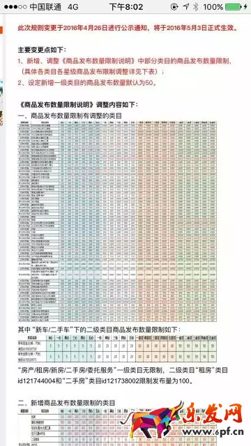 商品數(shù)量限制