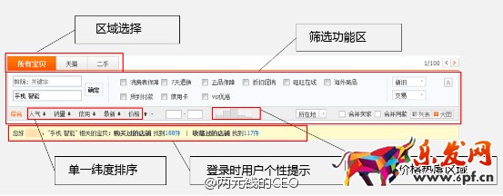 如何做好淘寶店鋪的推廣引流?