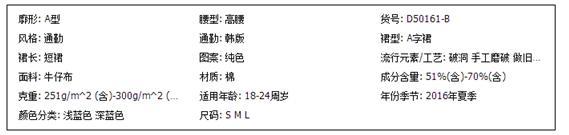 教你幾招快速搞定淘寶的個(gè)性化搜索