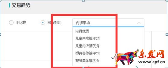 天天特價(jià)報(bào)名技巧 天天特價(jià)報(bào)名流程 天天特價(jià)招商規(guī)則 天天特價(jià)怎么通過 天天特價(jià)報(bào)名要求