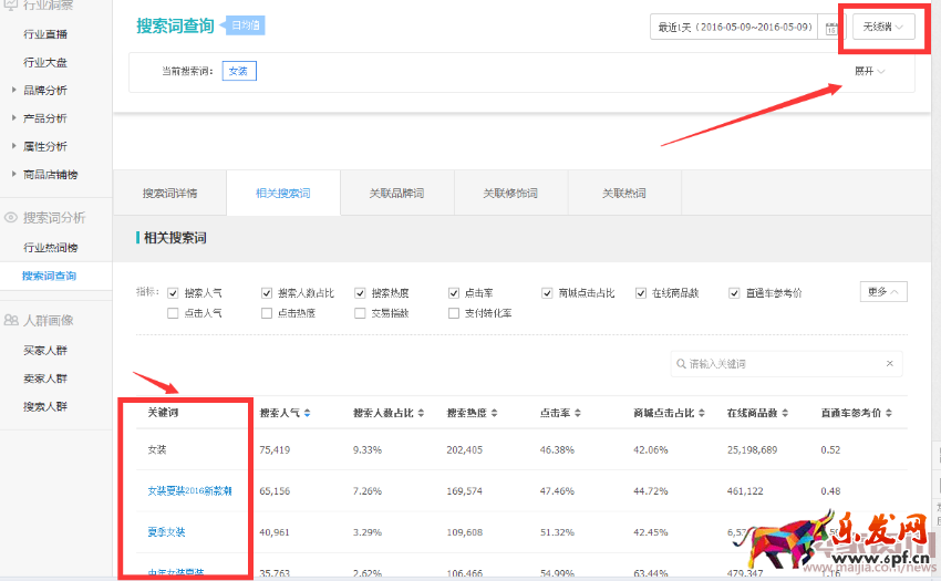 2016.05.10關(guān)于手機(jī)端的幾個(gè)提高流量和轉(zhuǎn)化率的必知技巧376.png 2016.05.10關(guān)于手機(jī)端的幾個(gè)提高流量和轉(zhuǎn)化率的必知技巧376.png
