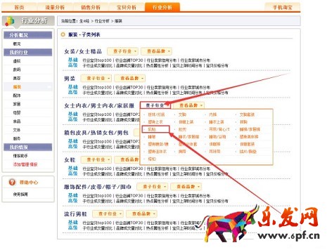 新手沒做好淘寶 大輸在選品上