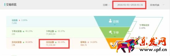 淘寶經(jīng)驗(yàn)