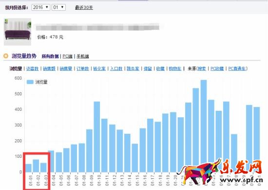 淘寶經(jīng)驗(yàn)