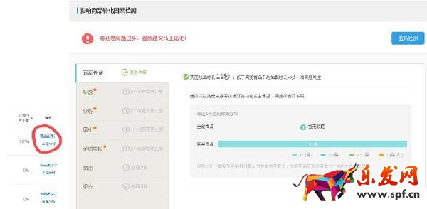 生意參謀數據分析寶貝主圖 生意參謀數據分析寶貝主圖