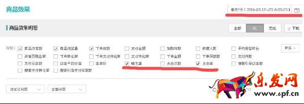 生意參謀數據分析寶貝主圖 生意參謀數據分析寶貝主圖