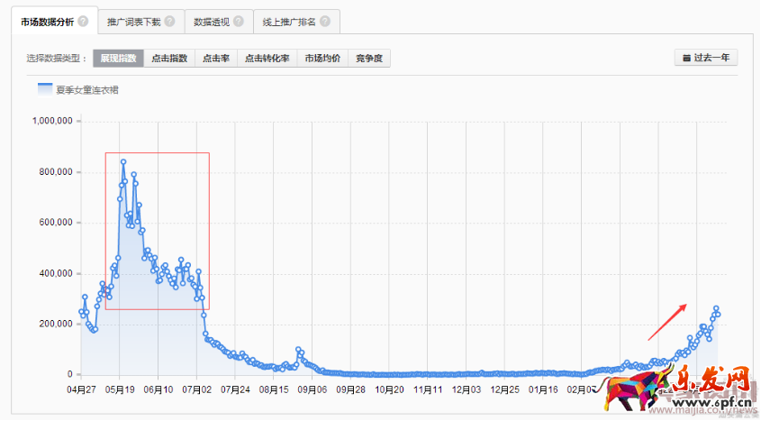 童裝換季之十八般武藝 569.png 童裝換季之十八般武藝 569.png