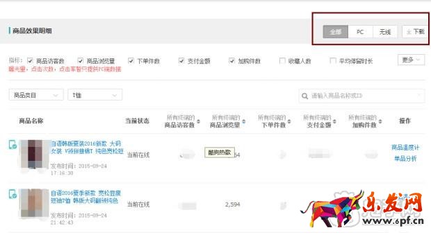 趣談生意參謀新應用之提升流量價值