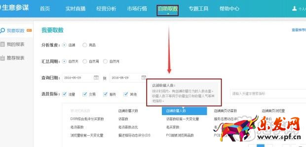 趣談生意參謀新應用之提升流量價值