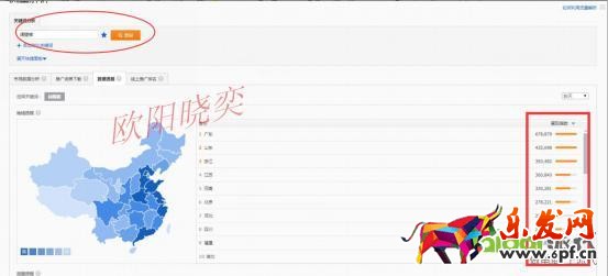 優化點擊,定價,讓你開好車