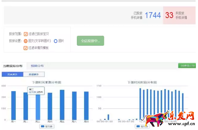 無線端優(yōu)化