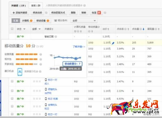 移動(dòng)質(zhì)量 移動(dòng)質(zhì)量