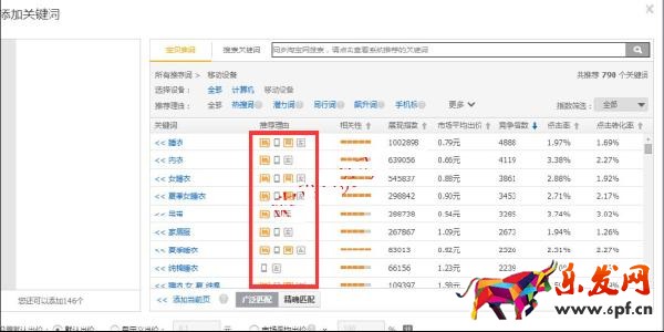 無線端手淘直通車怎么做? 無線端手淘直通車怎么做?