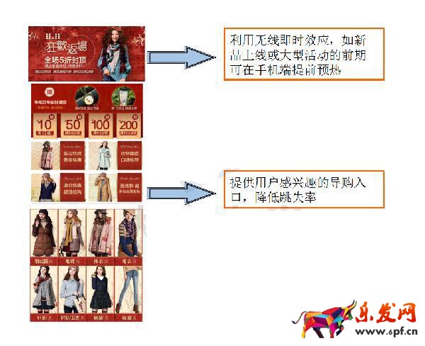 淘寶無線端裝修詳情頁設計 淘寶無線端裝修詳情頁設計